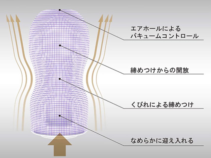PREMIUM TENGA 
